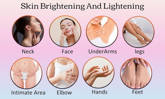 Yana Beauty Cream
